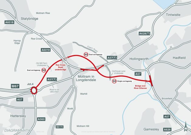 Mottram Bypass Highways England p.Highways England